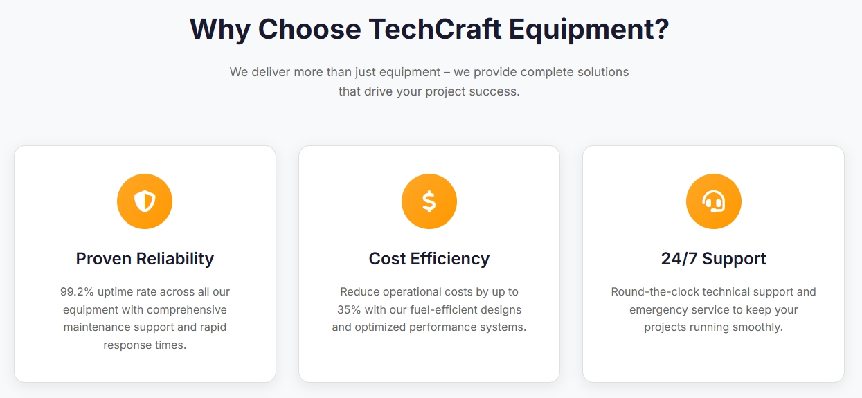 B2B Equipment Marketing: 36% Lower Lead Costs